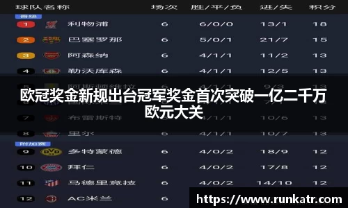 ok138太阳成城