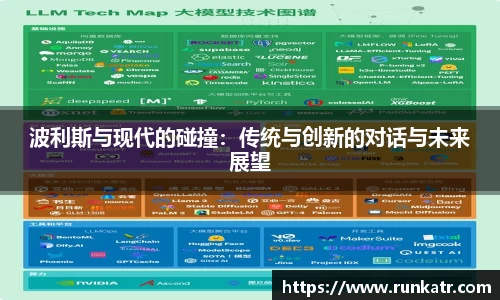 波利斯与现代的碰撞：传统与创新的对话与未来展望